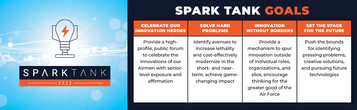 spark tank goals banner